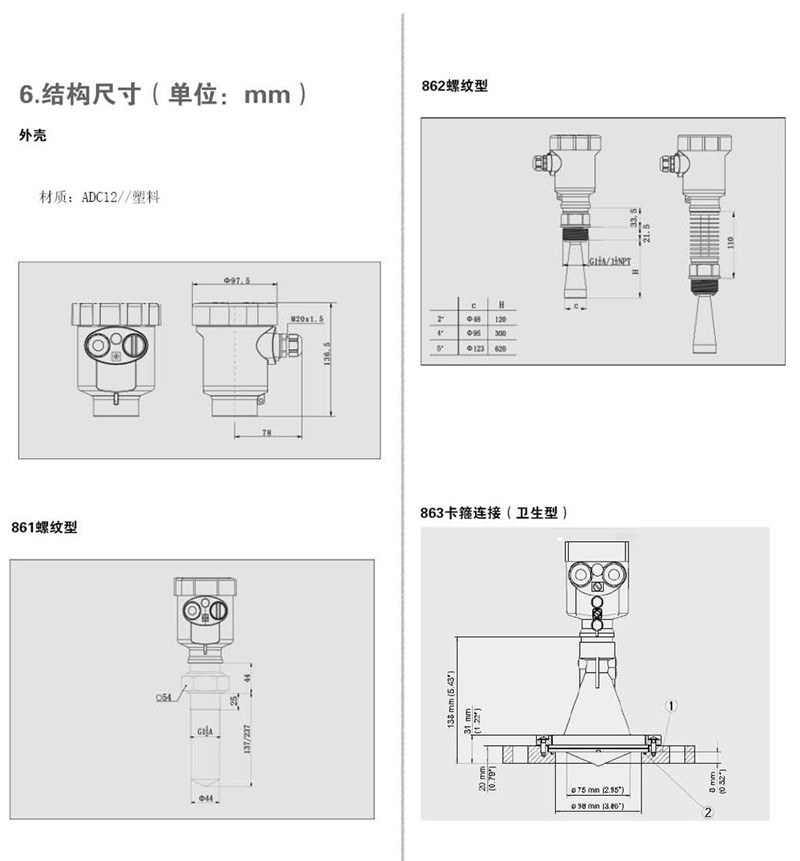 中糧生化 - 26GHZ雷達(dá)物位計(jì)(圖17) 中糧生化 - 26GHZ雷達(dá)物位計(jì)(圖17)