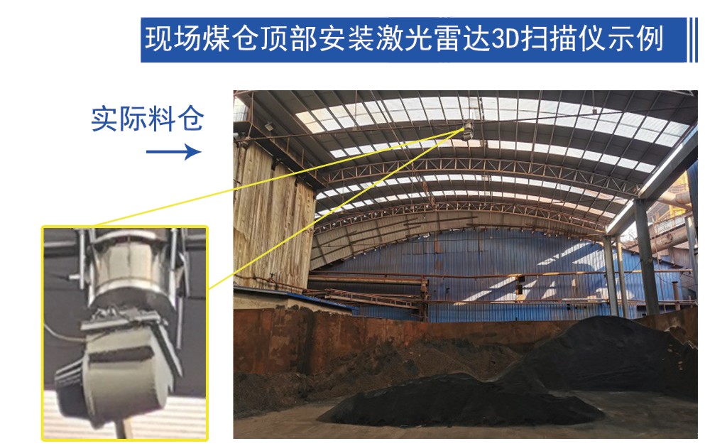 固定式激光雷達3D掃描儀盤庫系統(tǒng)(圖6) 固定式激光雷達3D掃描儀盤庫系統(tǒng)(圖6)
