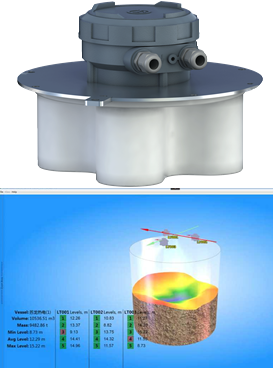 3D雷達物位掃描儀在選煤生產(chǎn)中的應(yīng)用(圖3)