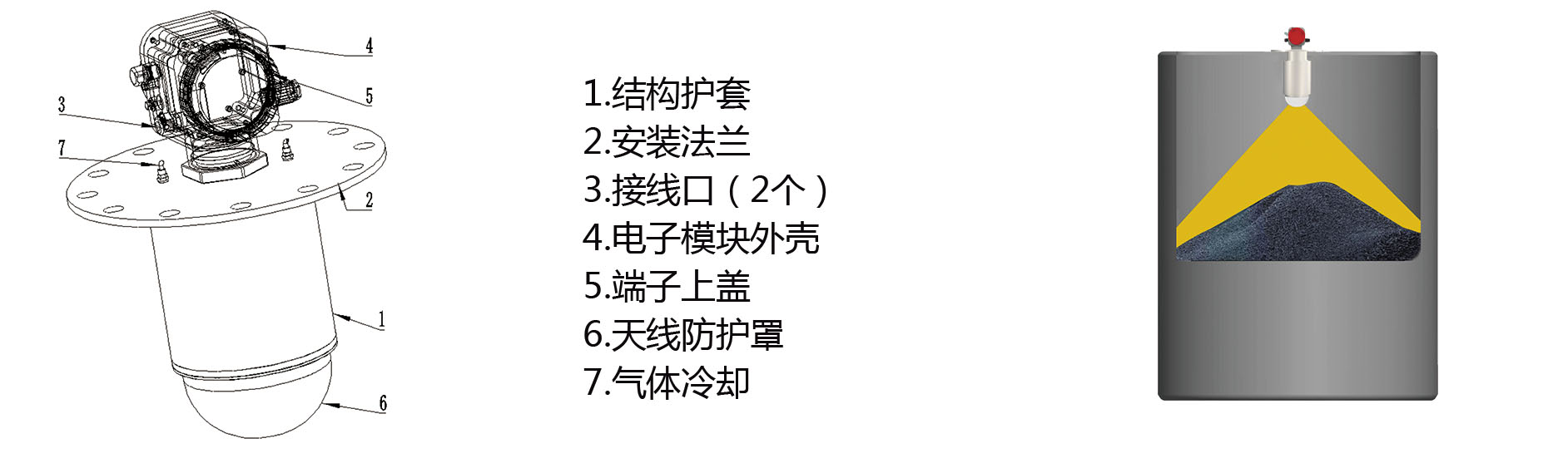 3D雷達物位掃描機器人(圖1) 3D雷達物位掃描機器人(圖1)