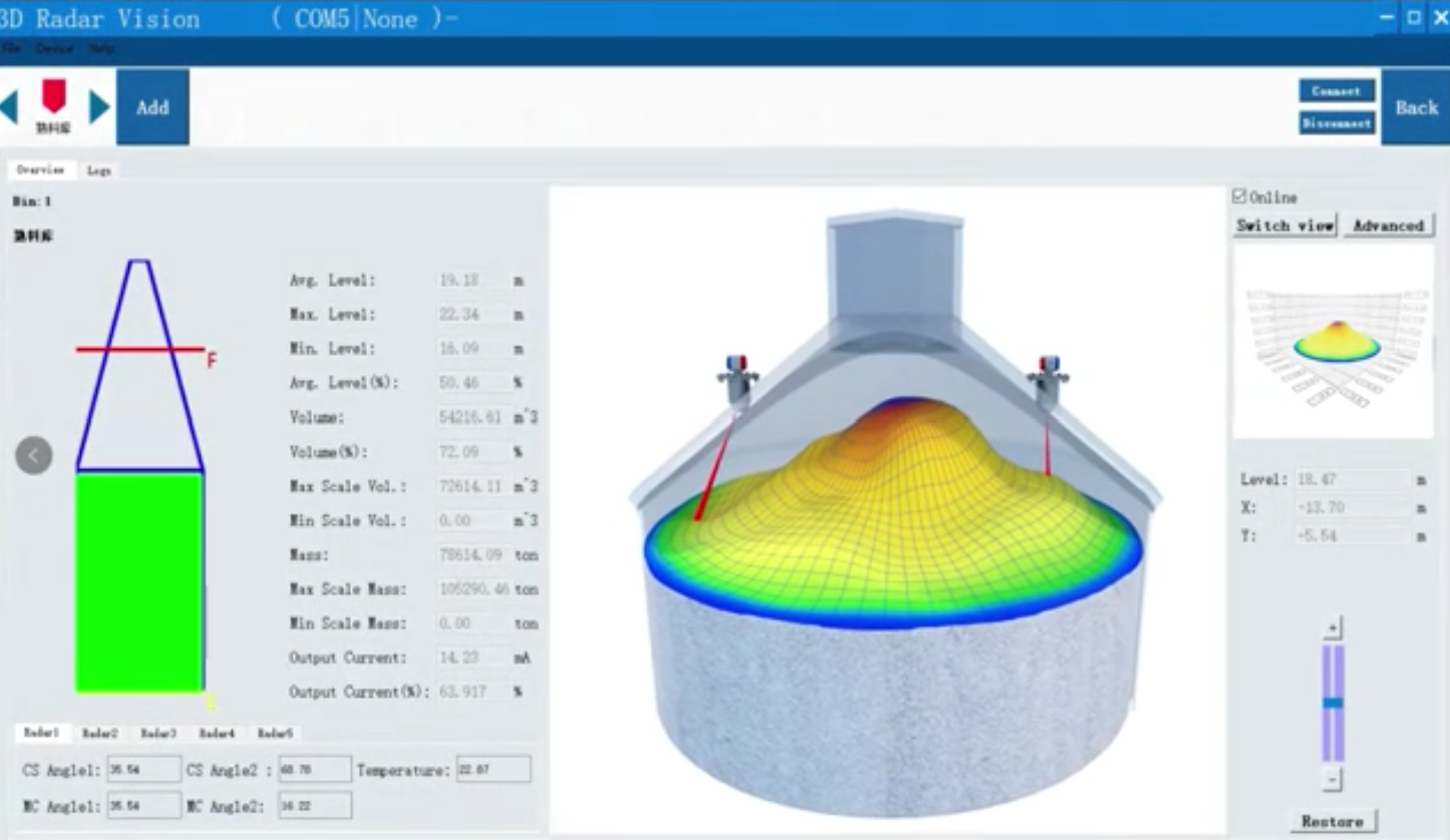 淺談智能盤庫系統(tǒng)在水泥熟料庫的應(yīng)用(圖5) 淺談智能盤庫系統(tǒng)在水泥熟料庫的應(yīng)用(圖5)