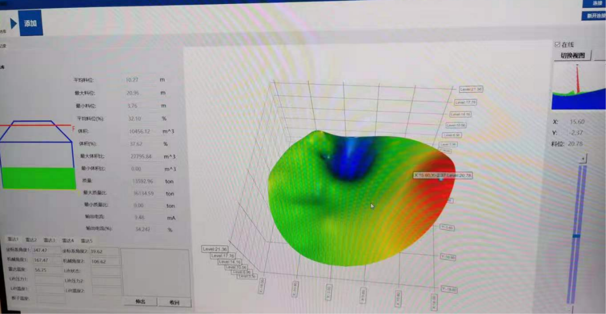 淺談智能盤庫系統(tǒng)在水泥熟料庫的應(yīng)用(圖10) 淺談智能盤庫系統(tǒng)在水泥熟料庫的應(yīng)用(圖10)