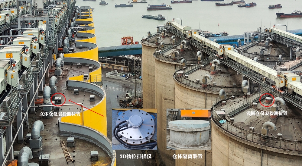 利馬克3D雷達(dá)物位掃描儀在廣州港南沙糧食筒倉和星倉的糧食庫存管理應(yīng)用(圖18) 利馬克3D雷達(dá)物位掃描儀在廣州港南沙糧食筒倉和星倉的糧食庫存管理應(yīng)用(圖18)
